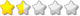 1.5